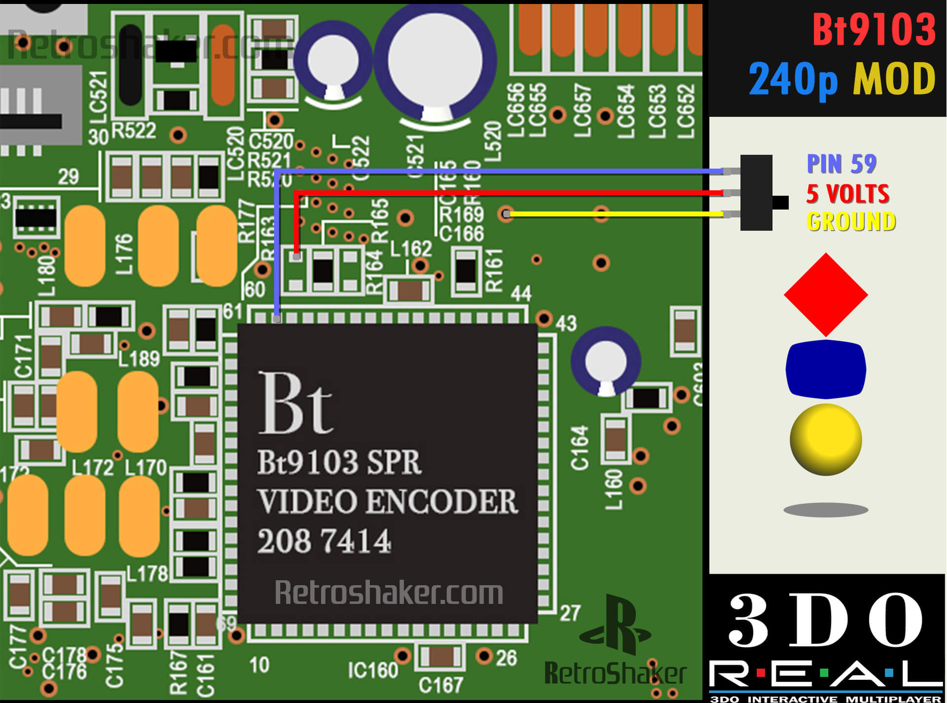 Panasonic 3do video encoder bt1903 240p