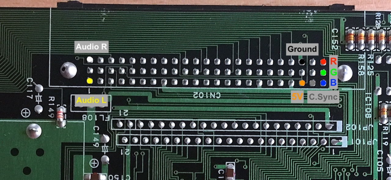 Nec pc engine rgb mod points