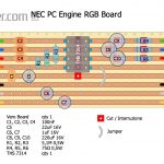 pc engine board rgb