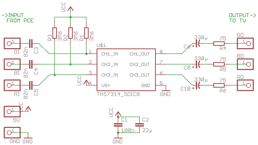 pc engine rgb scheme layout wiring rgb